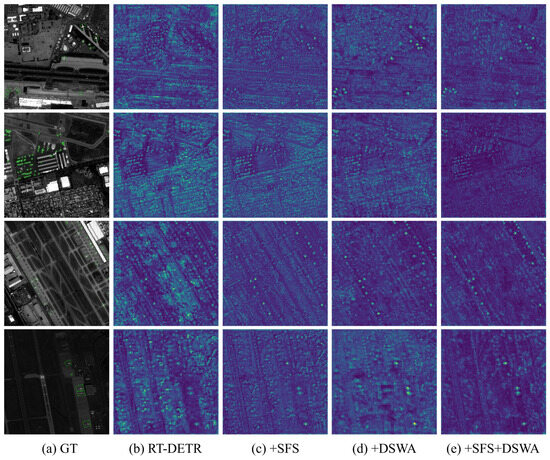 Remotesensing 18 02835 g006
