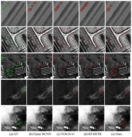 Remotesensing 18 02835 g009