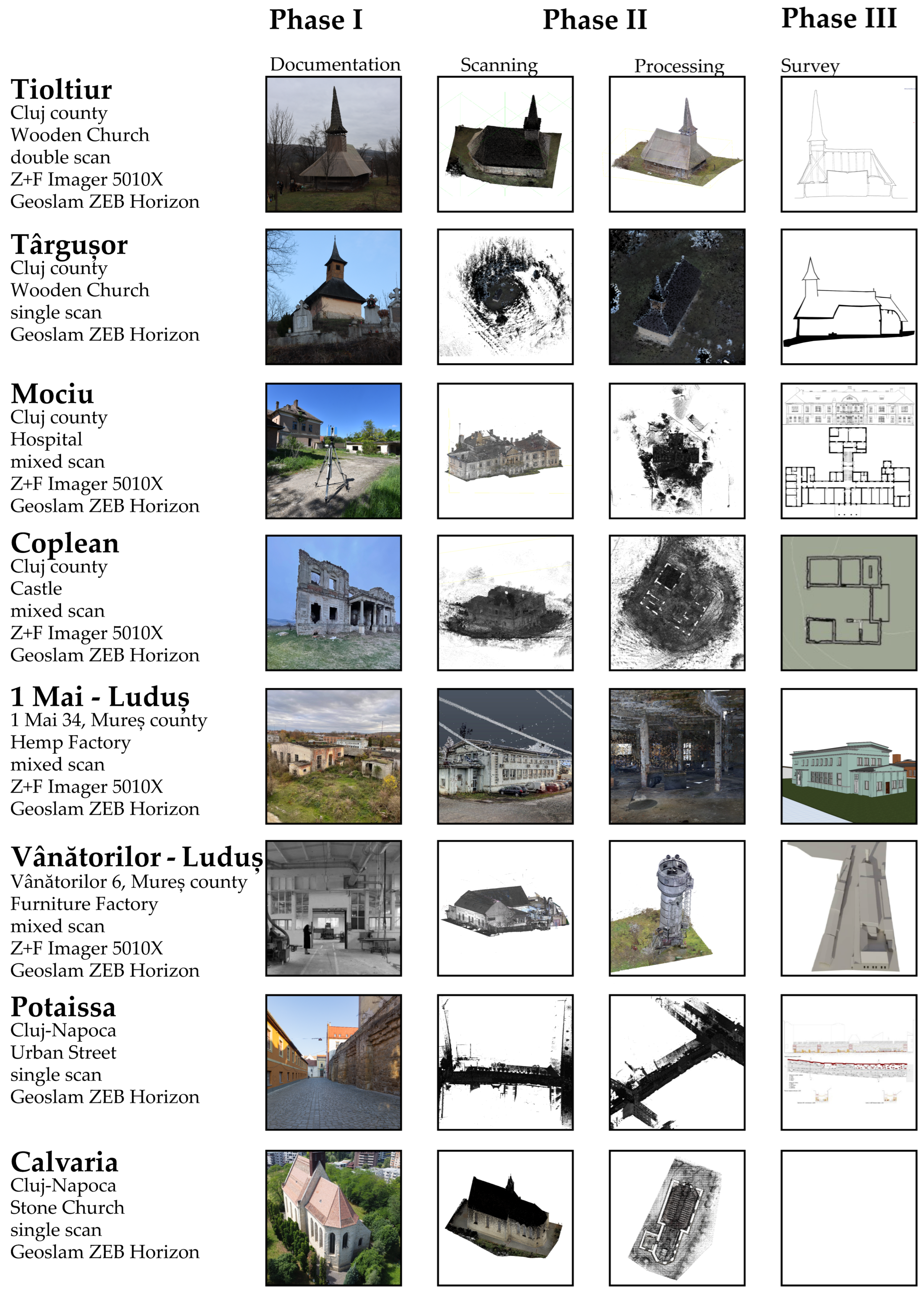 Remotesensing 18 02841 g001 Remotesensing 18 02841 g001