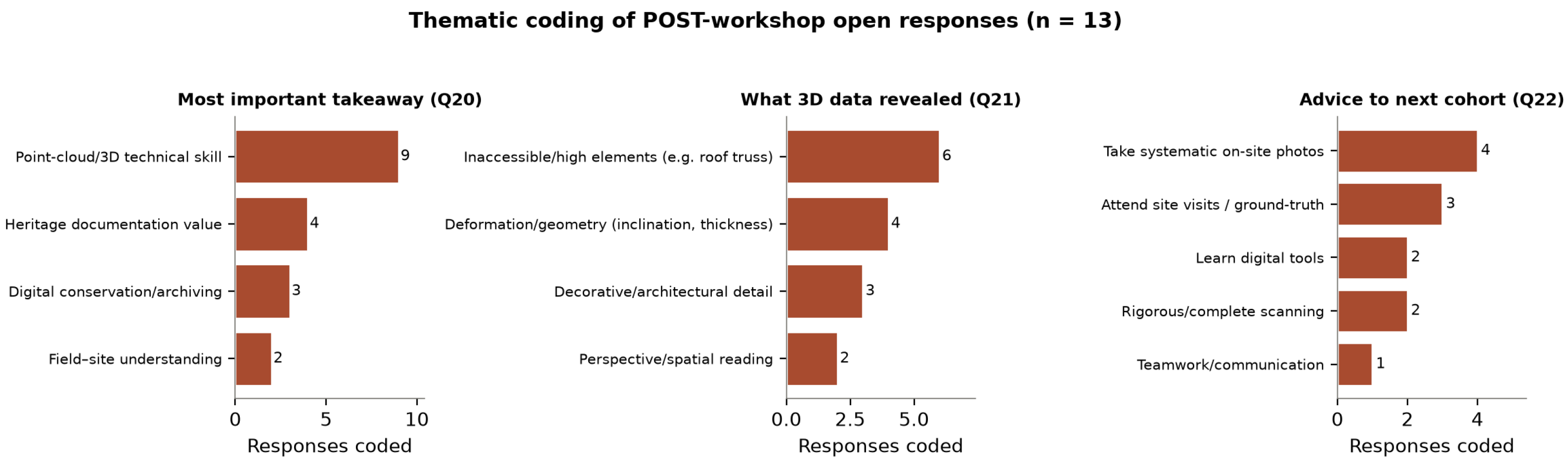 Remotesensing 18 02841 g011 Remotesensing 18 02841 g011