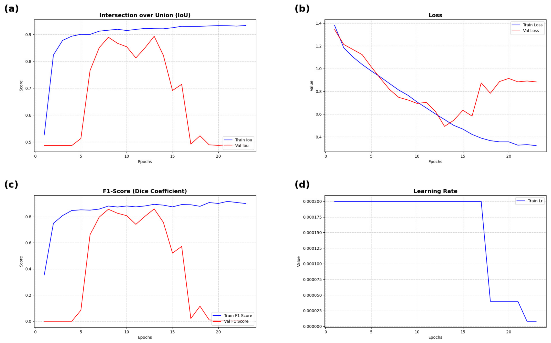 Remotesensing 18 02844 g007 Remotesensing 18 02844 g007