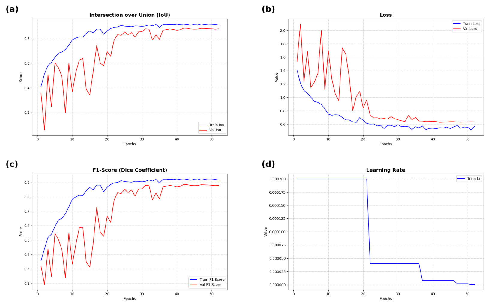 Remotesensing 18 02844 g015 Remotesensing 18 02844 g015