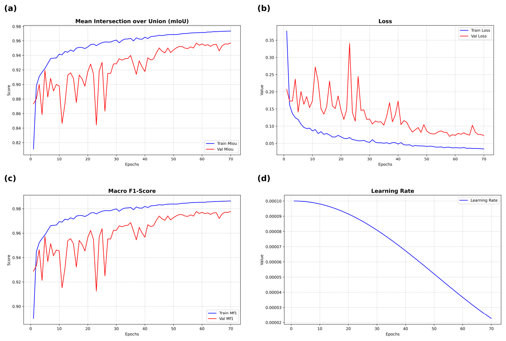 Remotesensing 18 02844 g020 Remotesensing 18 02844 g020