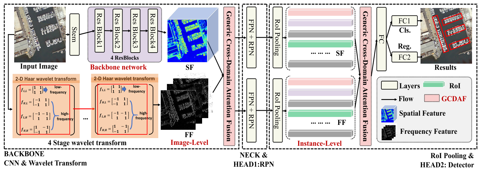 Remotesensing 18 02845 g002 Remotesensing 18 02845 g002