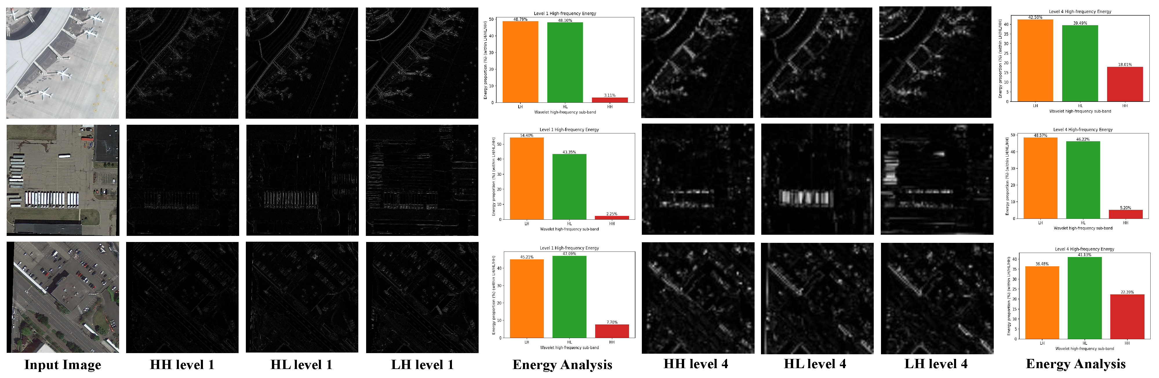 Remotesensing 18 02845 g003 Remotesensing 18 02845 g003