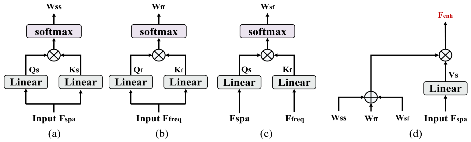 Remotesensing 18 02845 g004 Remotesensing 18 02845 g004