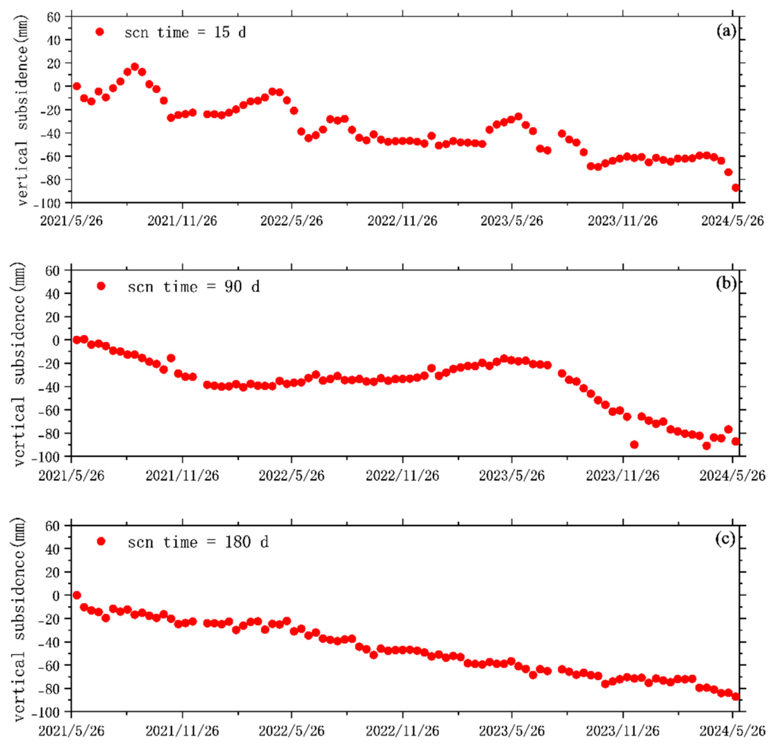 Remotesensing 18 02847 g003 Remotesensing 18 02847 g003