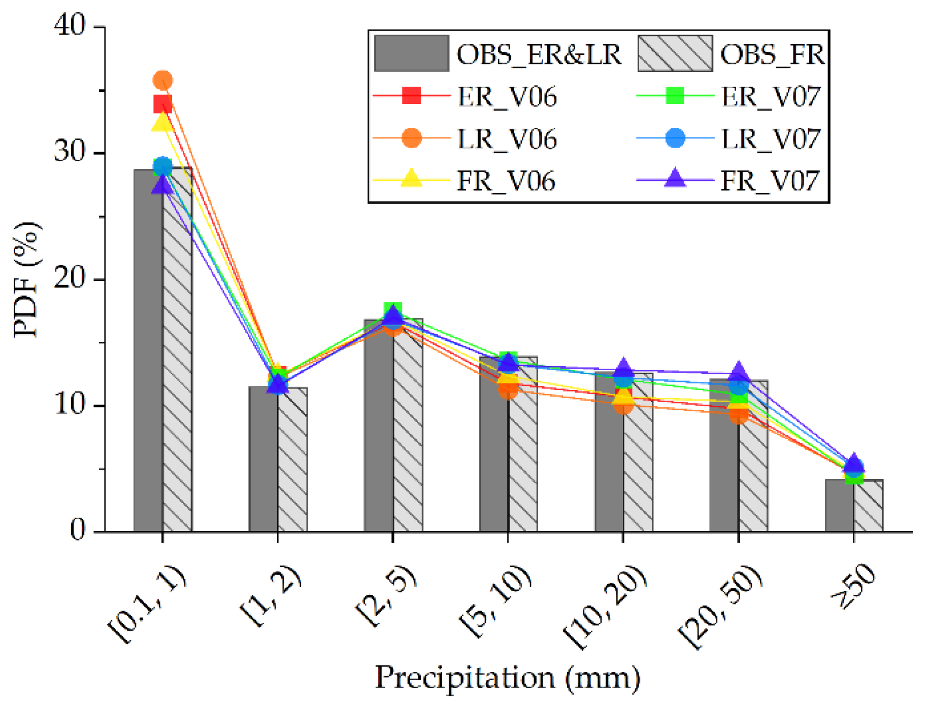 Remotesensing 18 02867 g004 Remotesensing 18 02867 g004