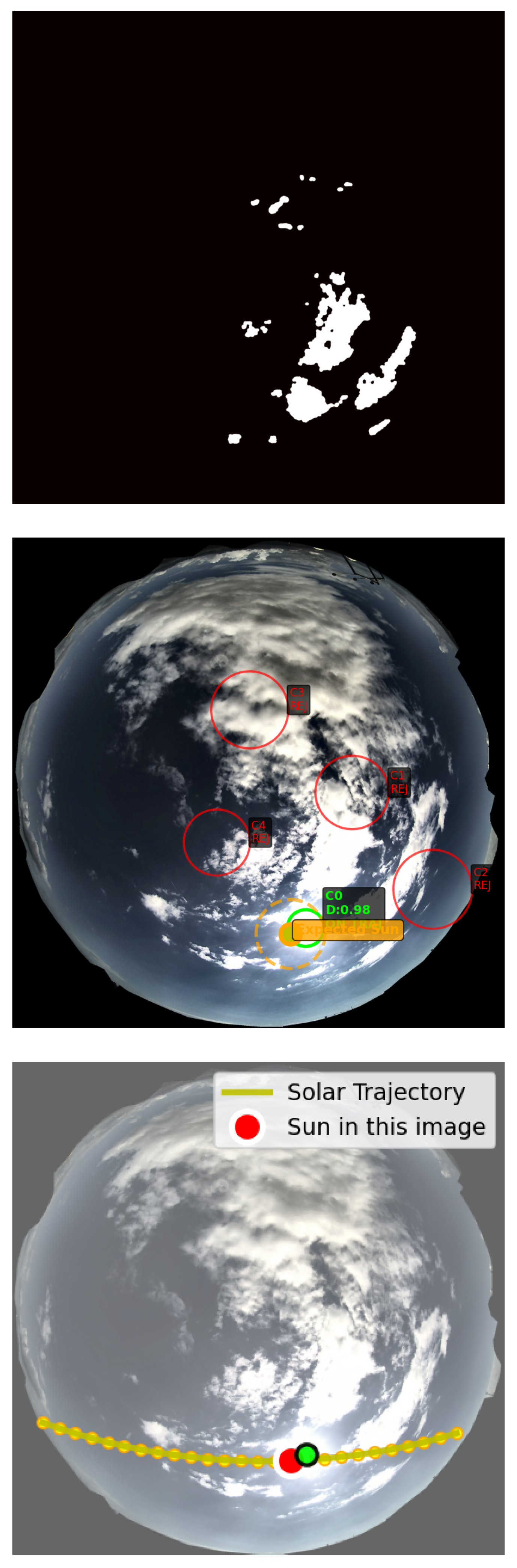 Remotesensing 18 02869 g003