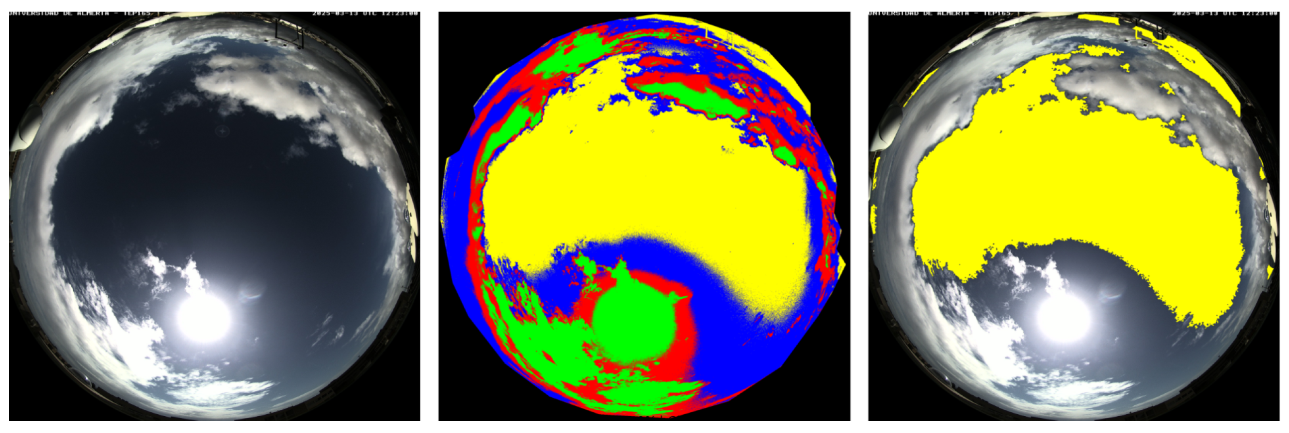 Remotesensing 18 02869 g005