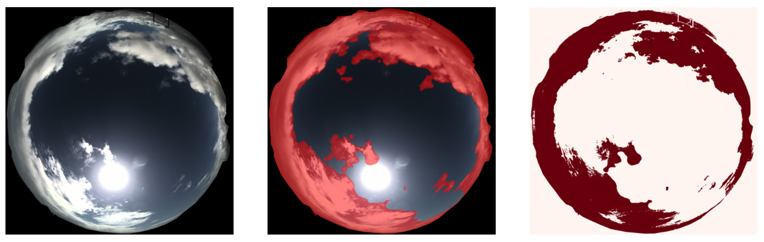 Remotesensing 18 02869 g007