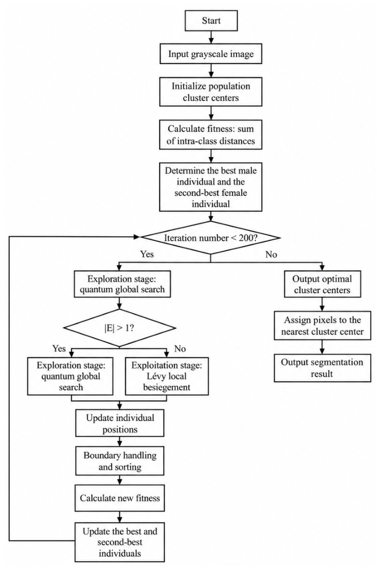 Remotesensing 18 02870 g007 Remotesensing 18 02870 g007