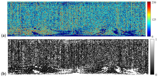 Remotesensing 18 02870 g008a Remotesensing 18 02870 g008a