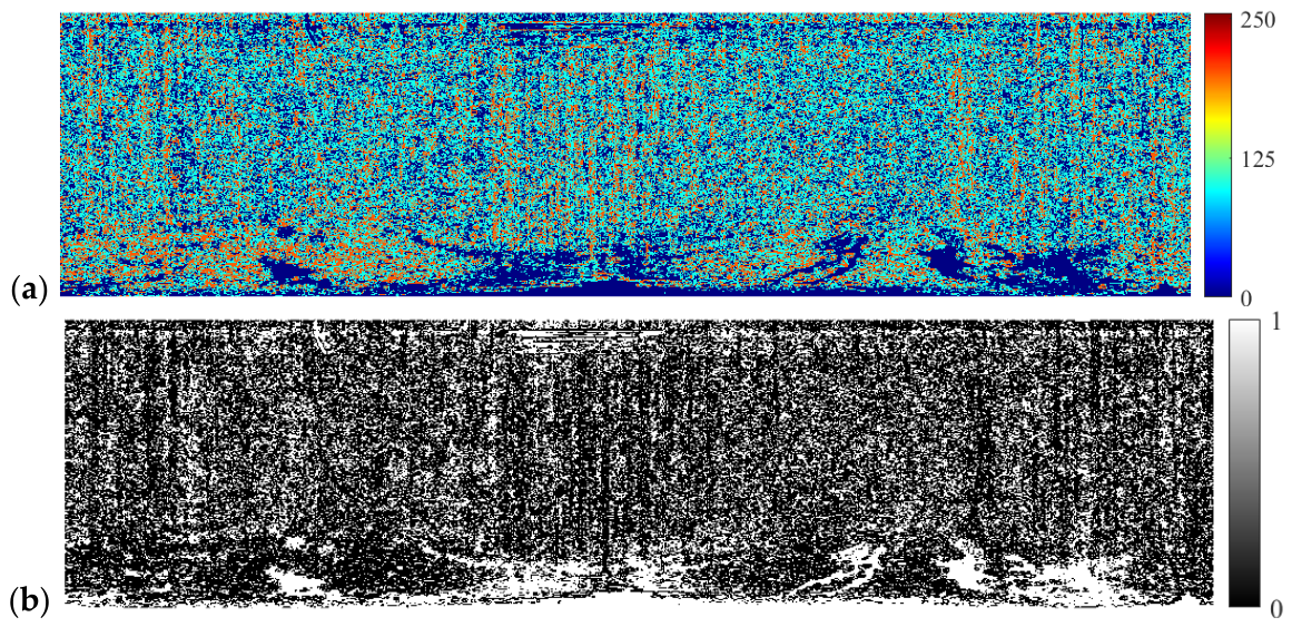 Remotesensing 18 02870 g008a Remotesensing 18 02870 g008a