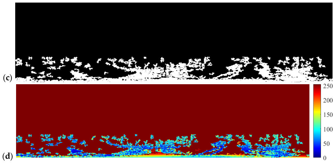 Remotesensing 18 02870 g008b Remotesensing 18 02870 g008b