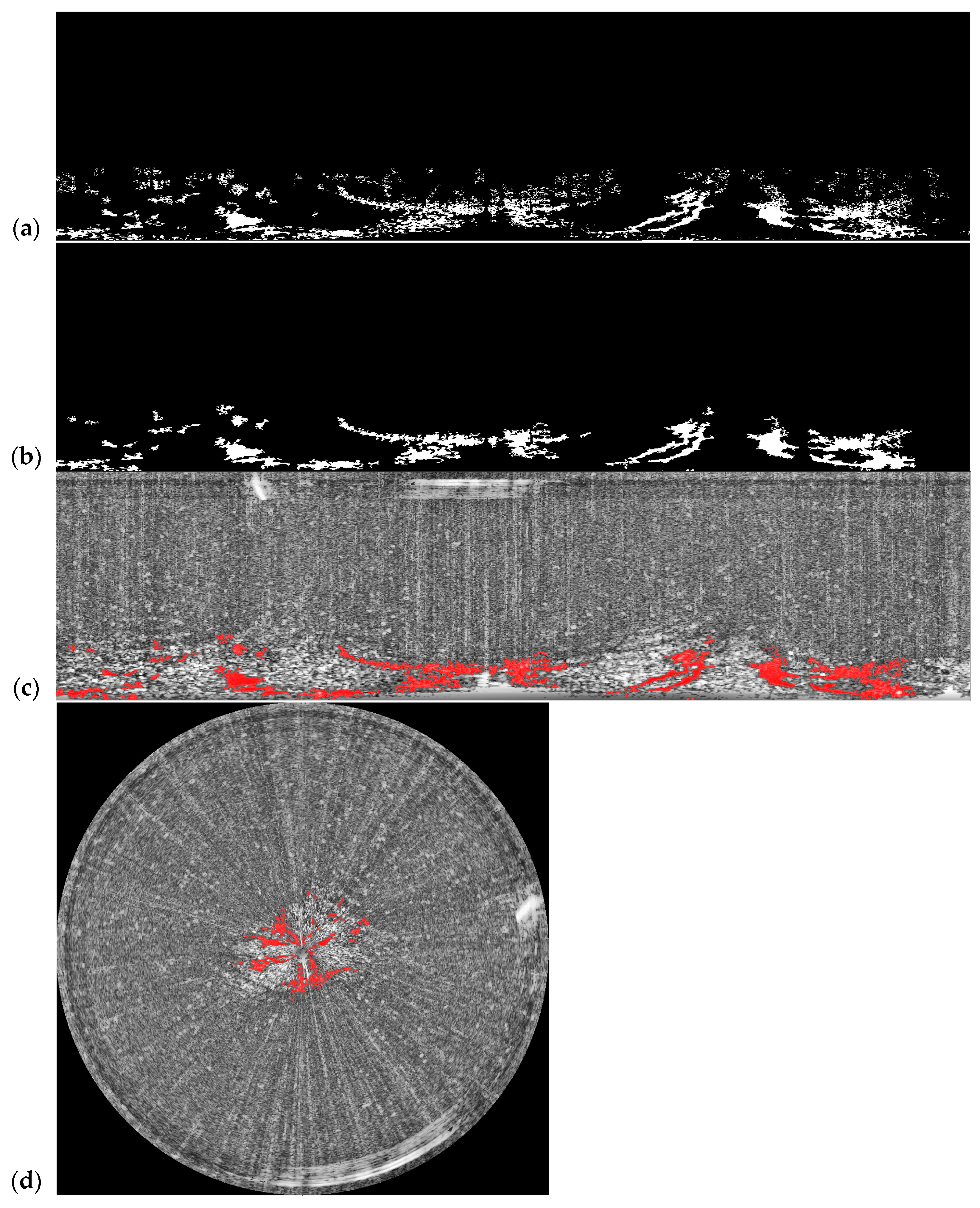 Remotesensing 18 02870 g009 Remotesensing 18 02870 g009