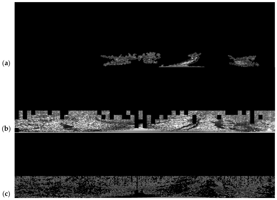 Remotesensing 18 02870 g010 Remotesensing 18 02870 g010