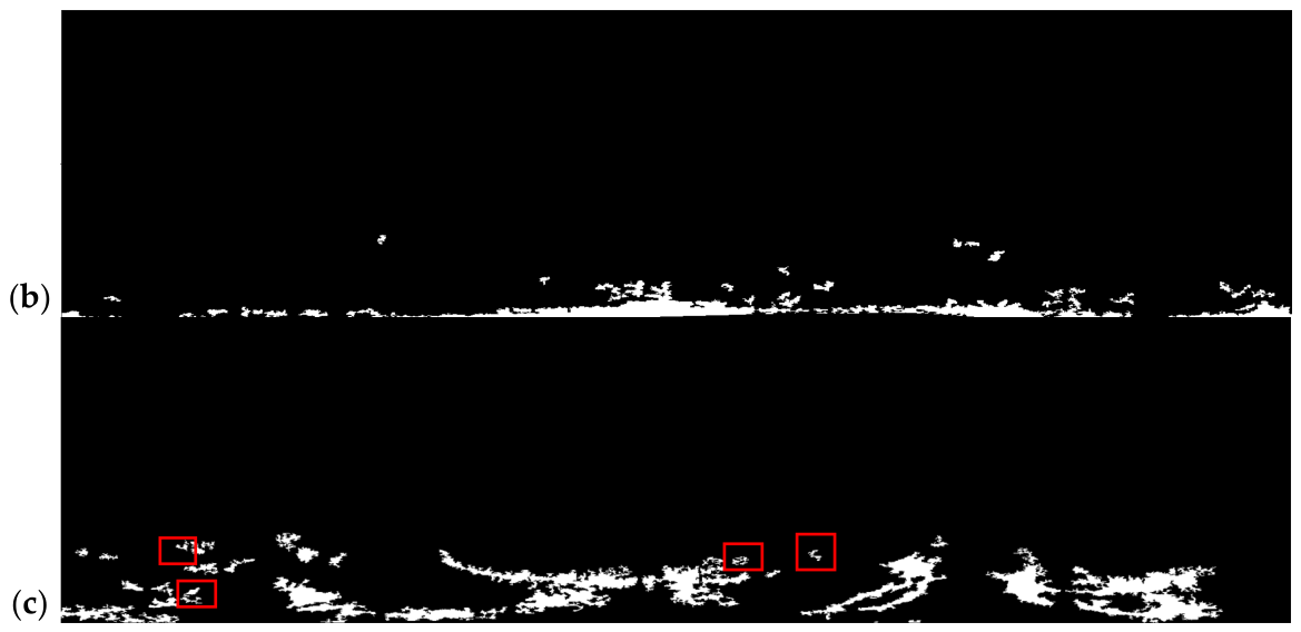 Remotesensing 18 02870 g014b Remotesensing 18 02870 g014b