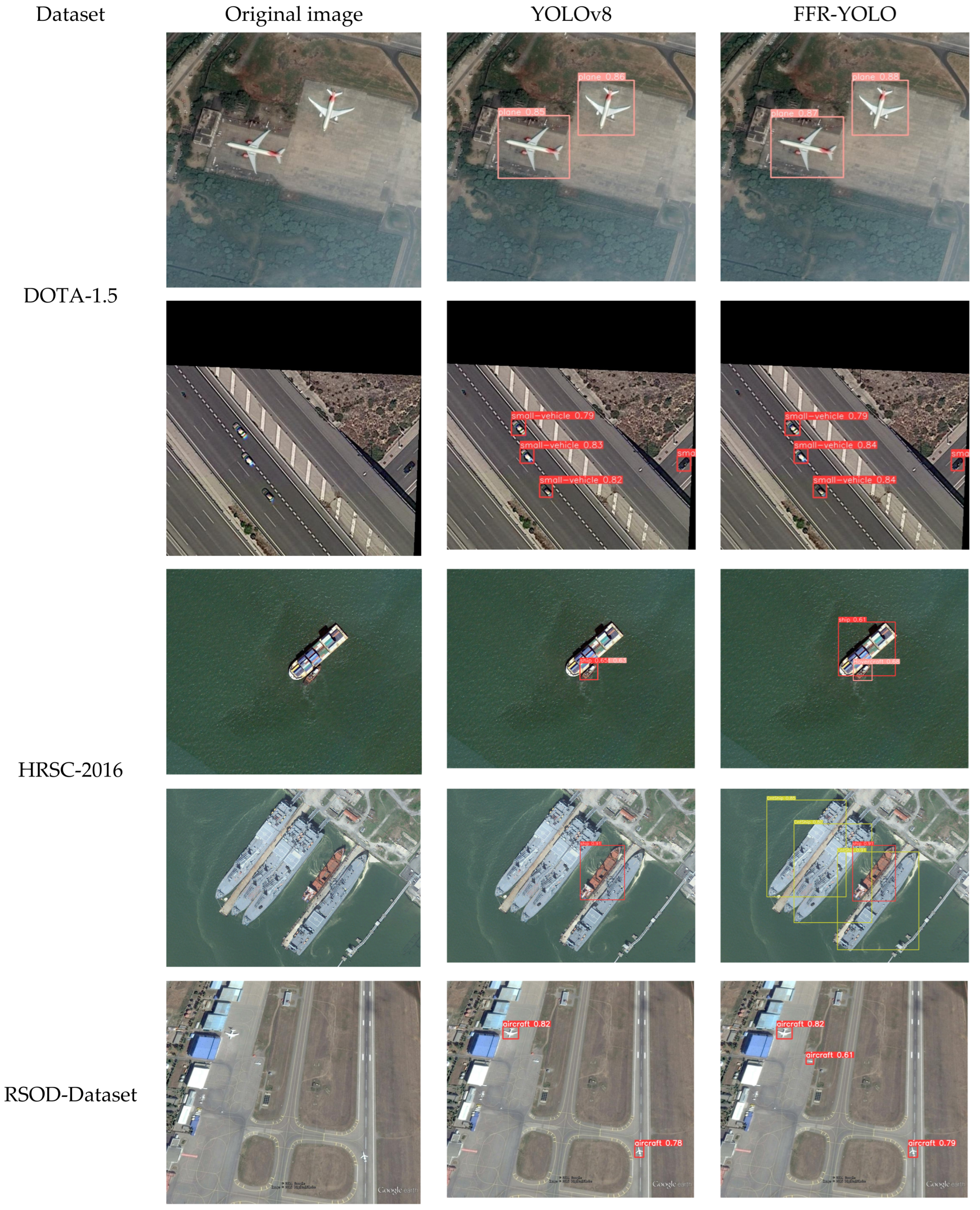 Remotesensing 18 02872 g013 Remotesensing 18 02872 g013