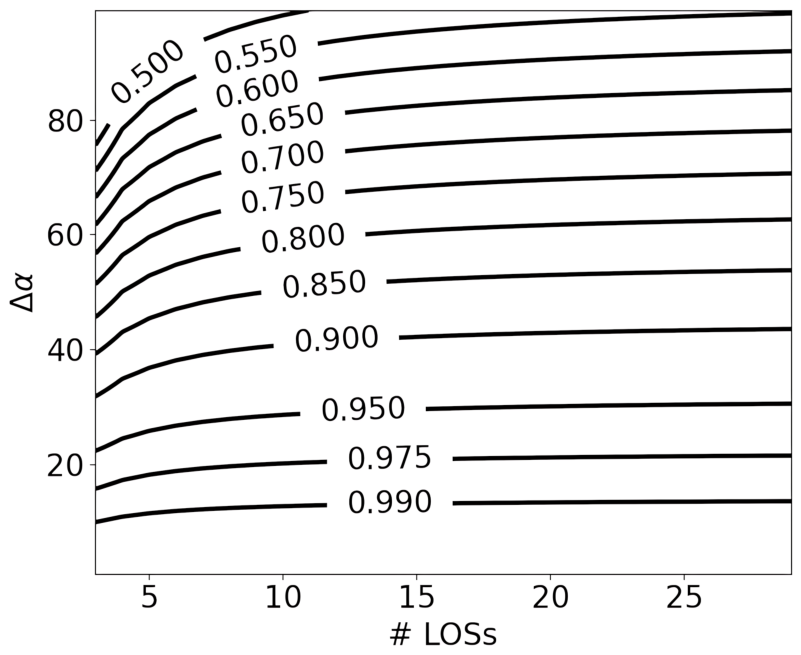 Remotesensing 18 02879 g004 Remotesensing 18 02879 g004