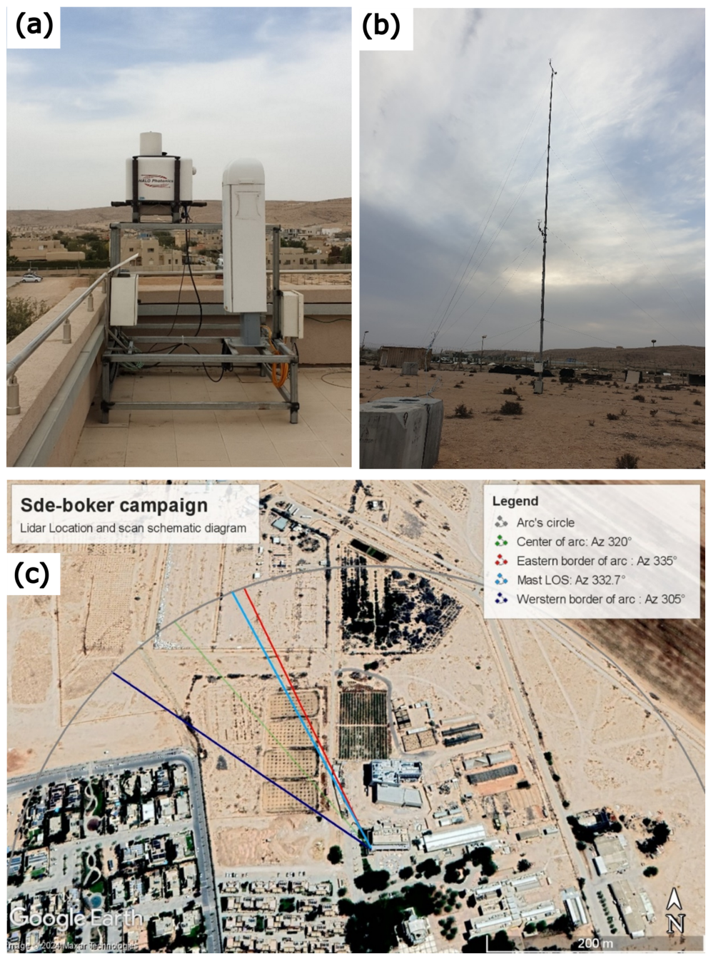 Remotesensing 18 02879 g006 Remotesensing 18 02879 g006