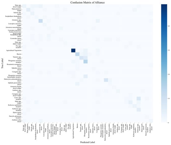 Remotesensing 18 02880 g0a2
