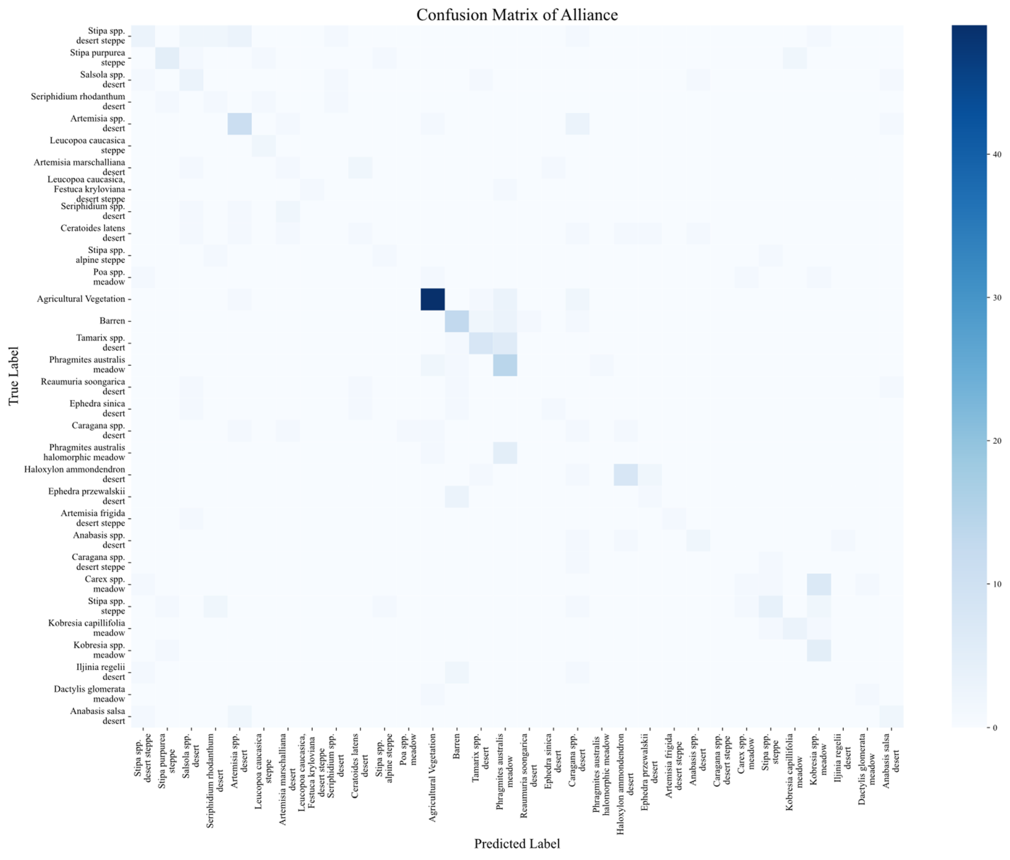 Remotesensing 18 02880 g0a2 Remotesensing 18 02880 g0a2