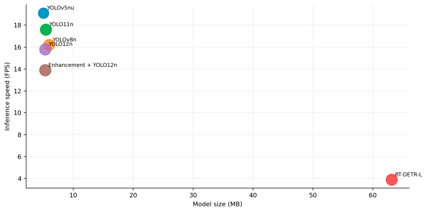 Remotesensing 18 02884 g004 Remotesensing 18 02884 g004