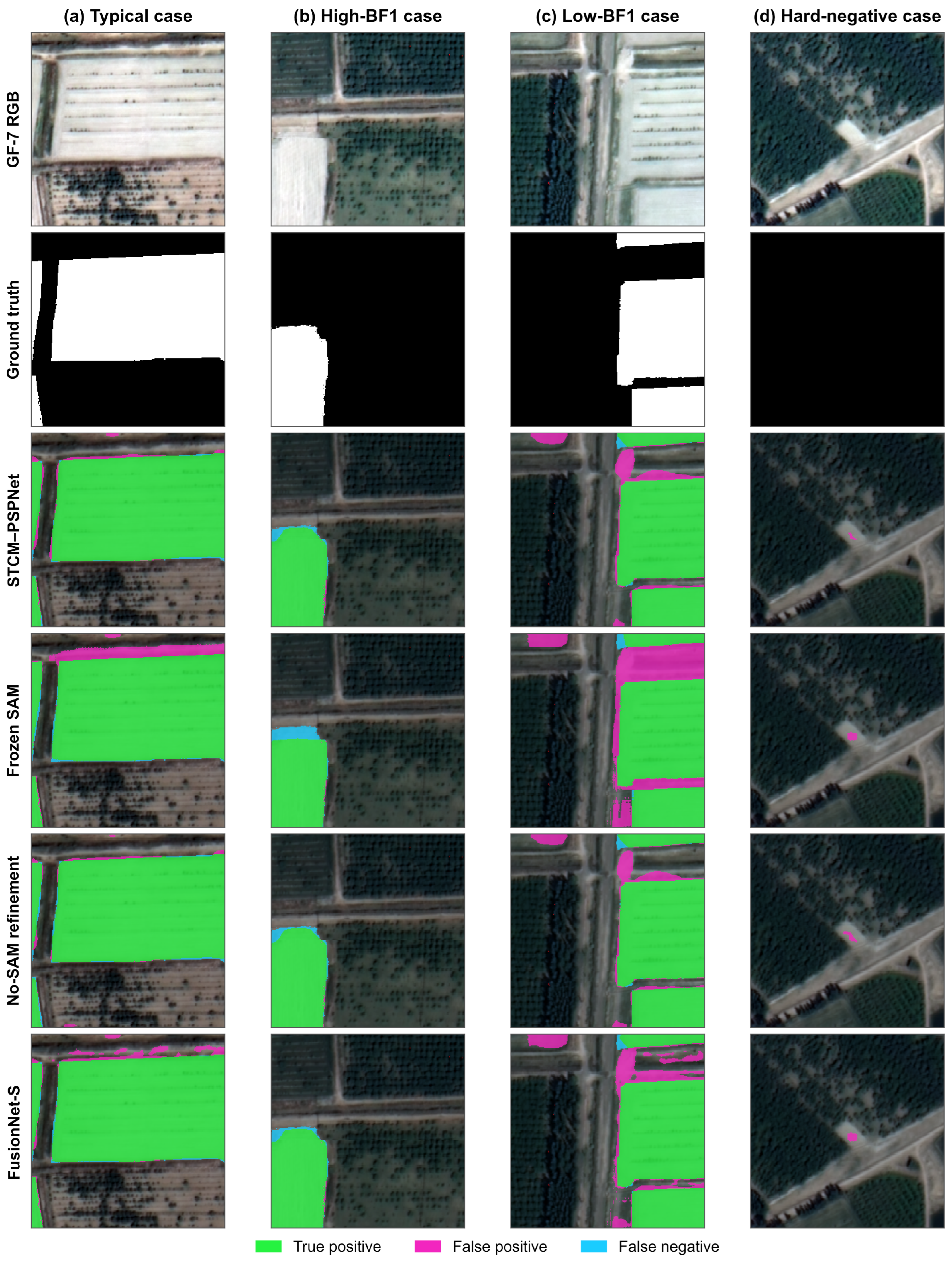 Remotesensing 18 02885 g006