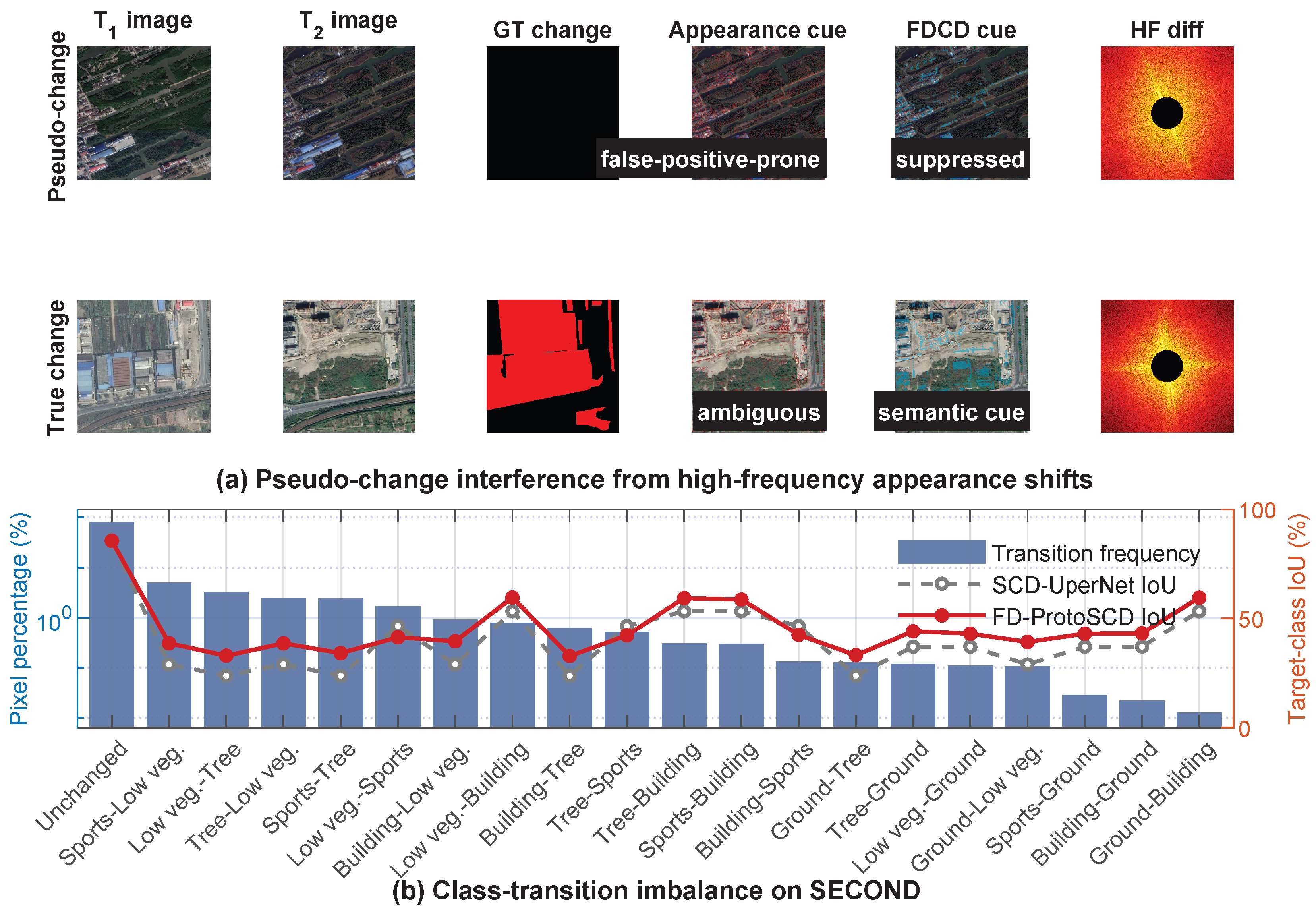Remotesensing 18 02957 g002 Remotesensing 18 02957 g002