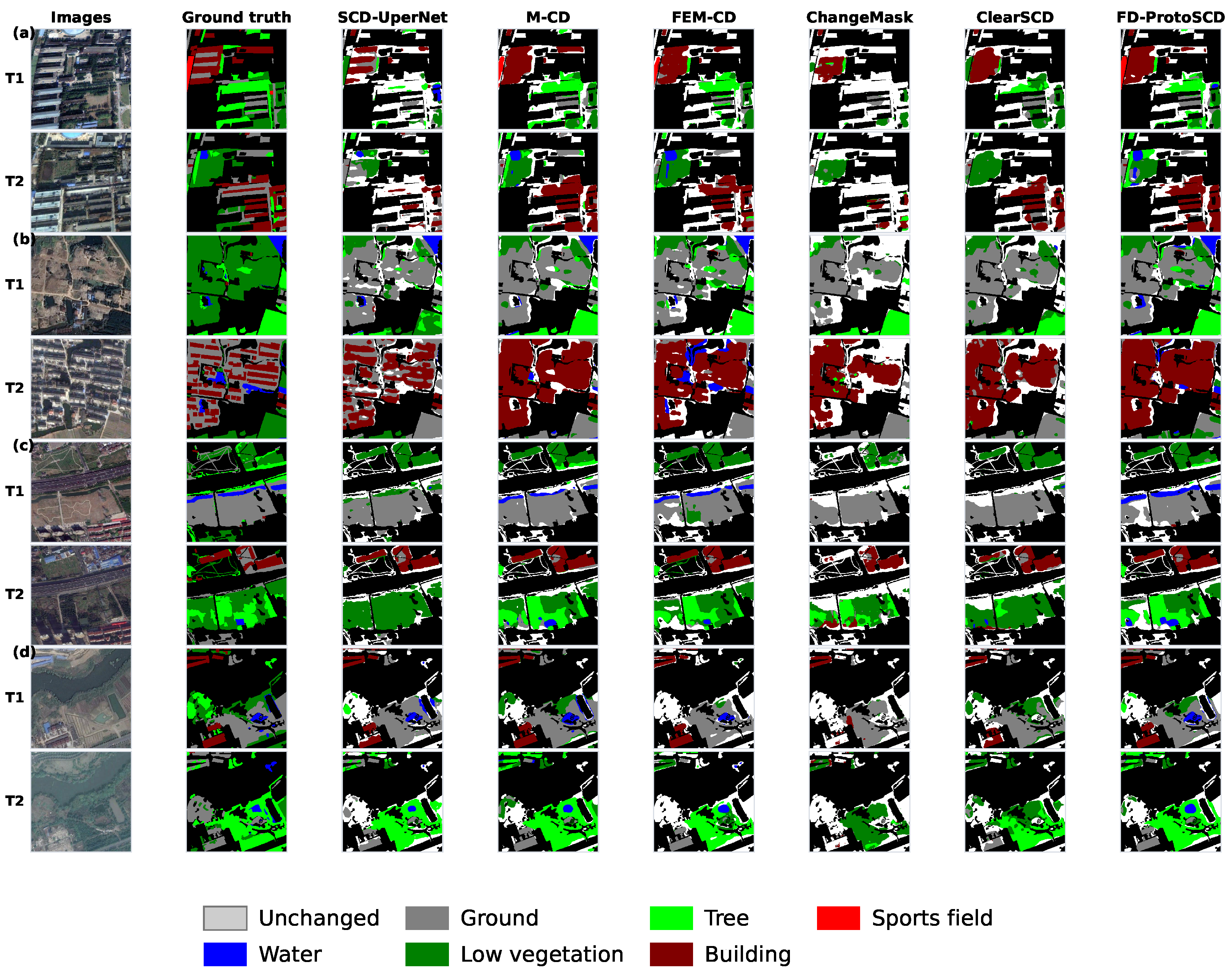 Remotesensing 18 02957 g006 Remotesensing 18 02957 g006