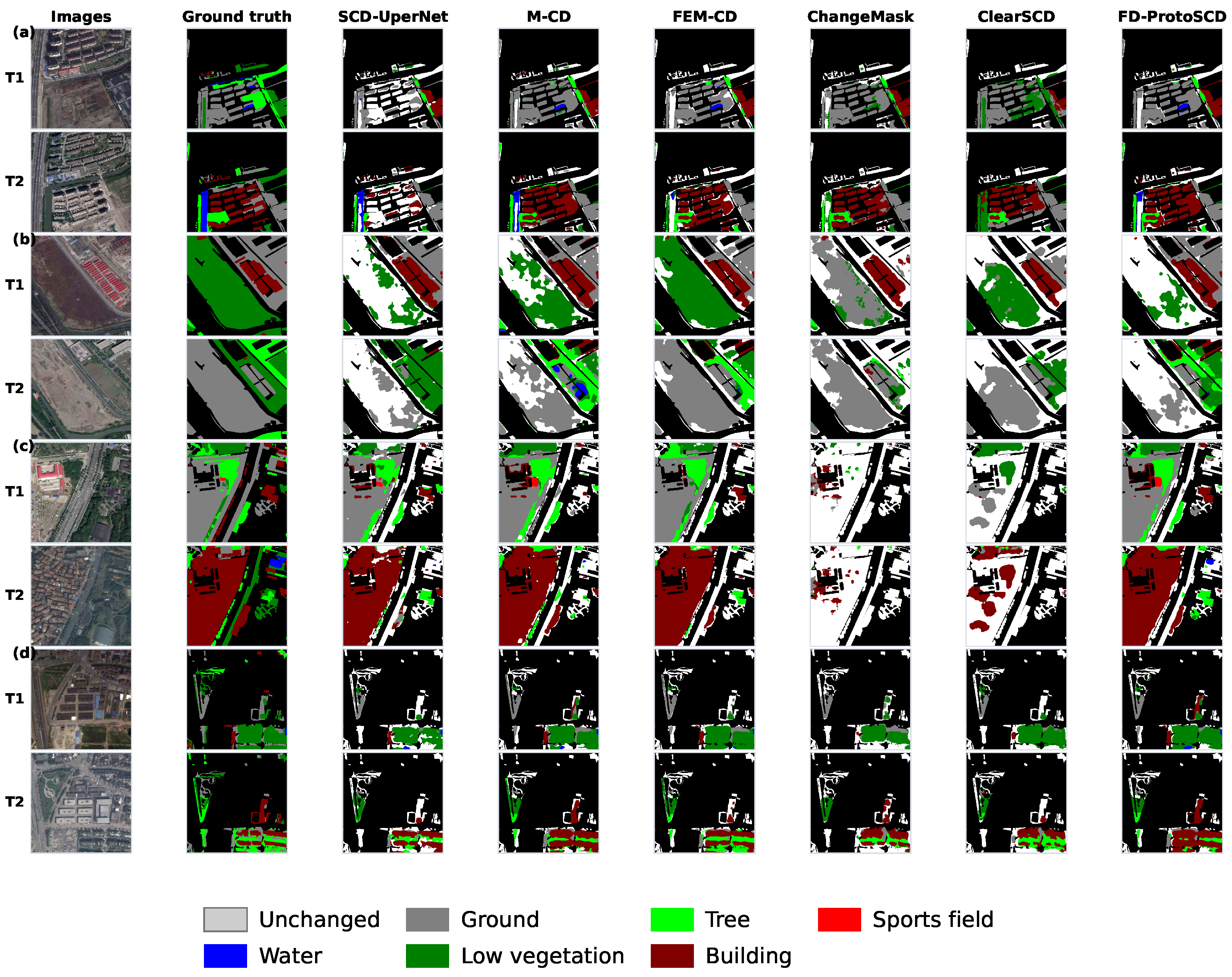 Remotesensing 18 02957 g007 Remotesensing 18 02957 g007