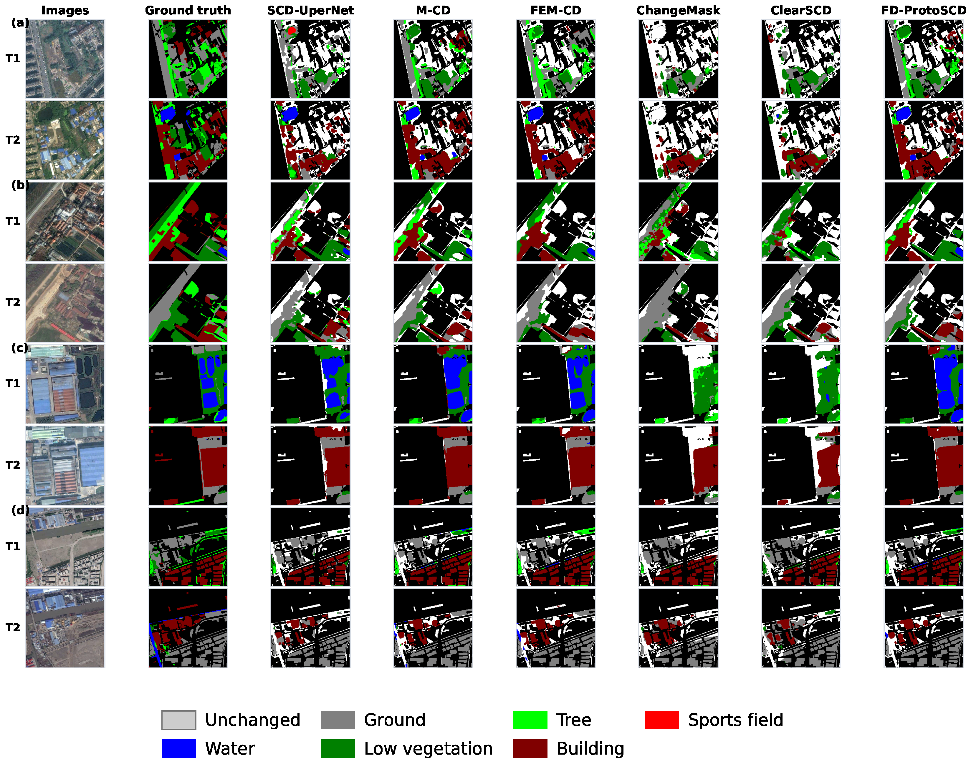 Remotesensing 18 02957 g008 Remotesensing 18 02957 g008
