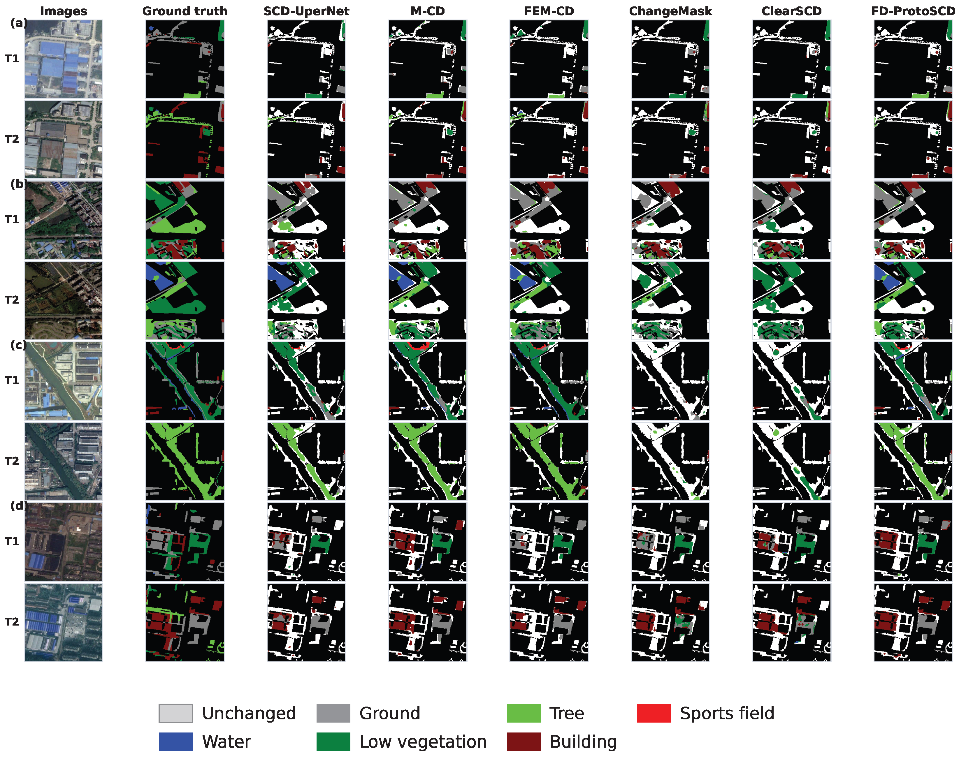 Remotesensing 18 02957 g009 Remotesensing 18 02957 g009