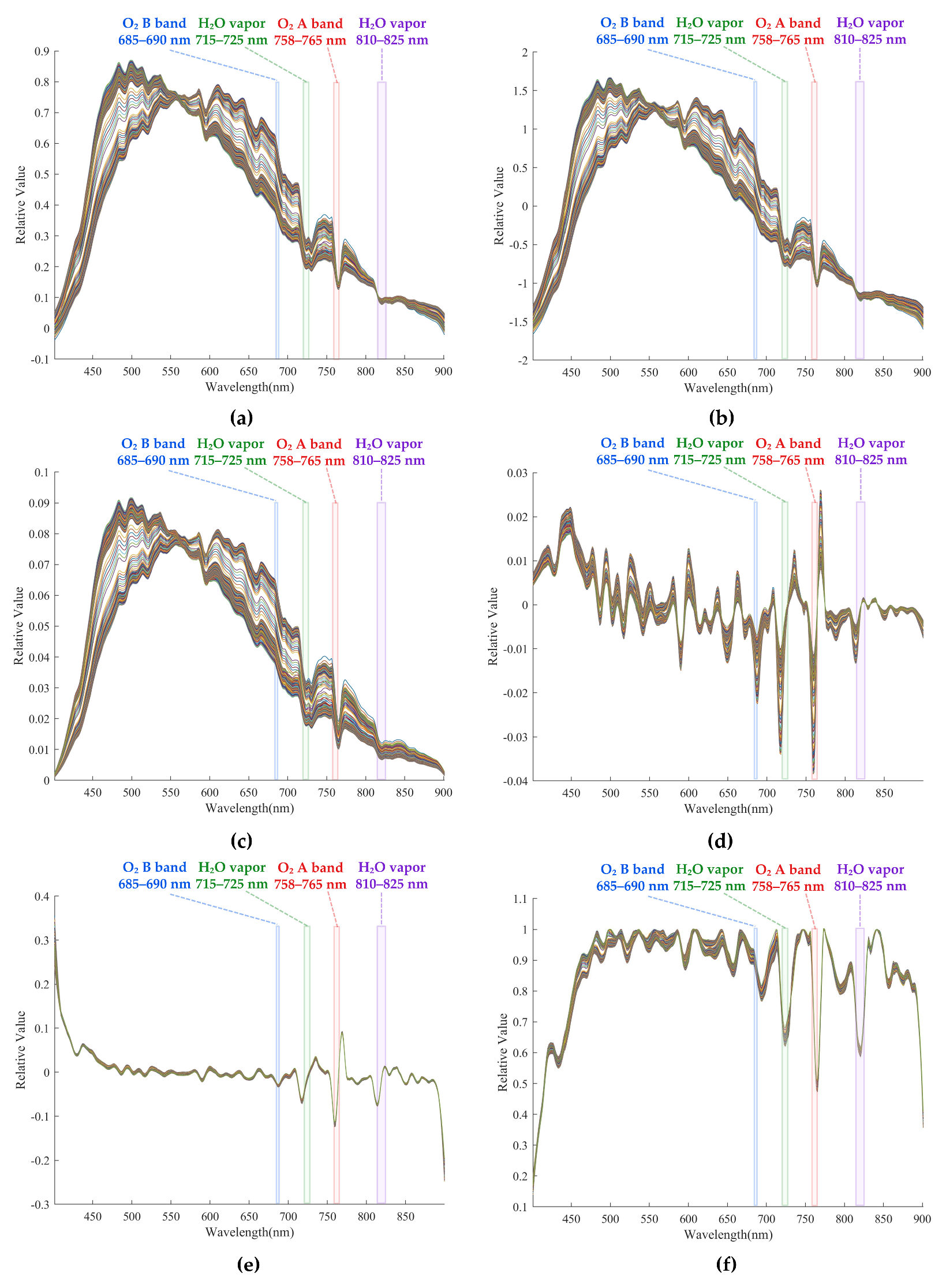 Remotesensing 18 02968 g011 Remotesensing 18 02968 g011