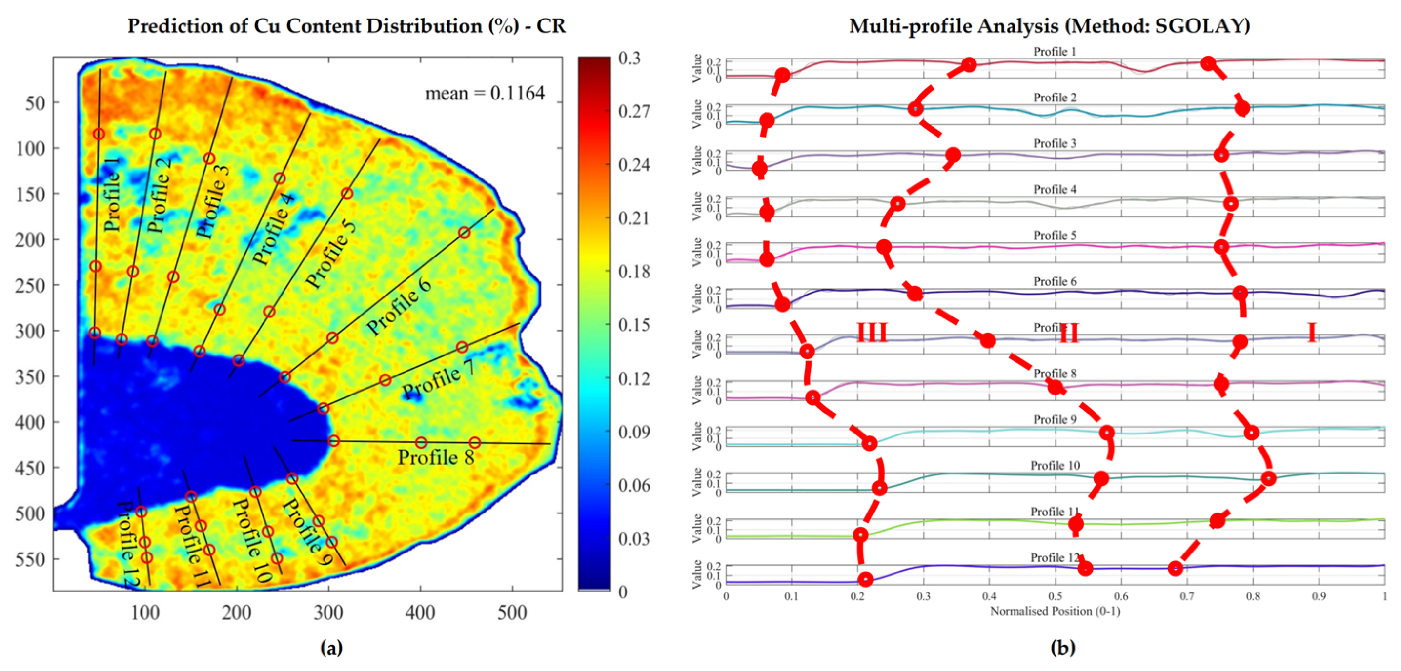 Remotesensing 18 02968 g016 Remotesensing 18 02968 g016