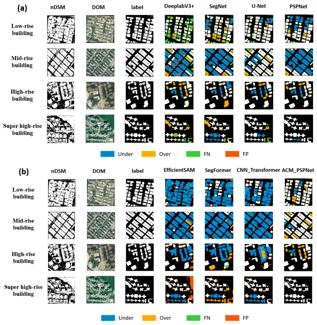 Remotesensing 18 02971 g005 Remotesensing 18 02971 g005
