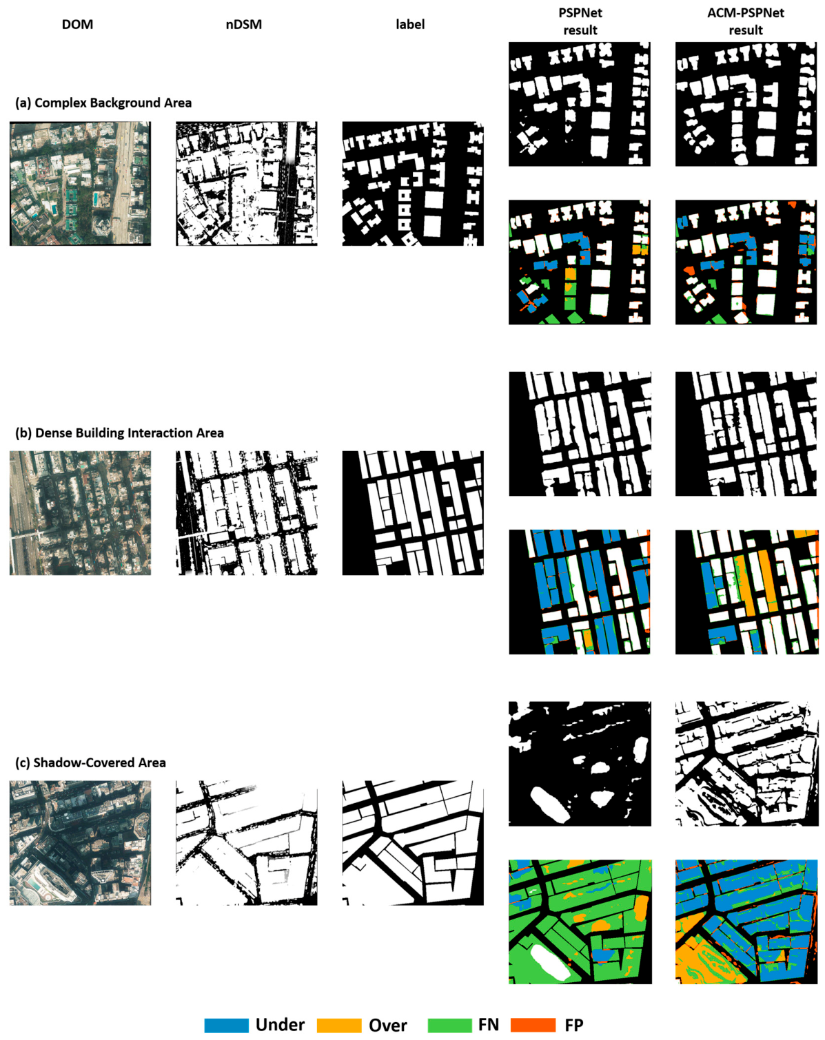 Remotesensing 18 02971 g008 Remotesensing 18 02971 g008