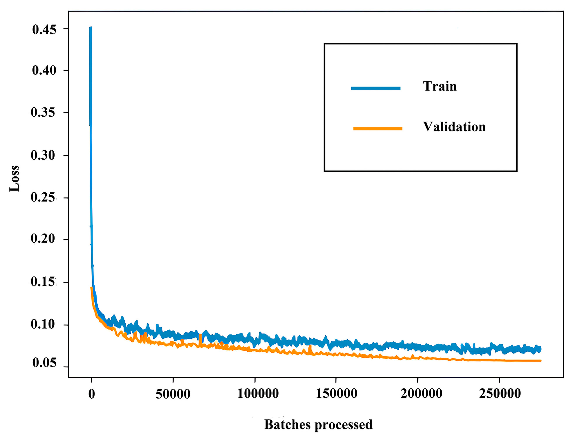 Remotesensing 18 02975 g008 Remotesensing 18 02975 g008
