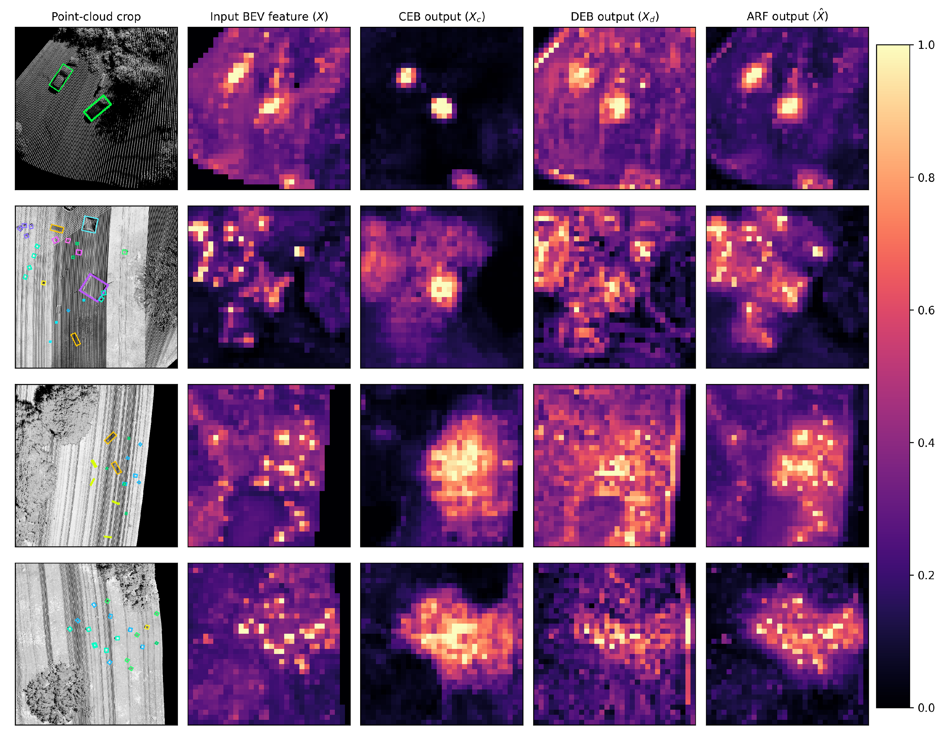Remotesensing 18 02994 g006 Remotesensing 18 02994 g006