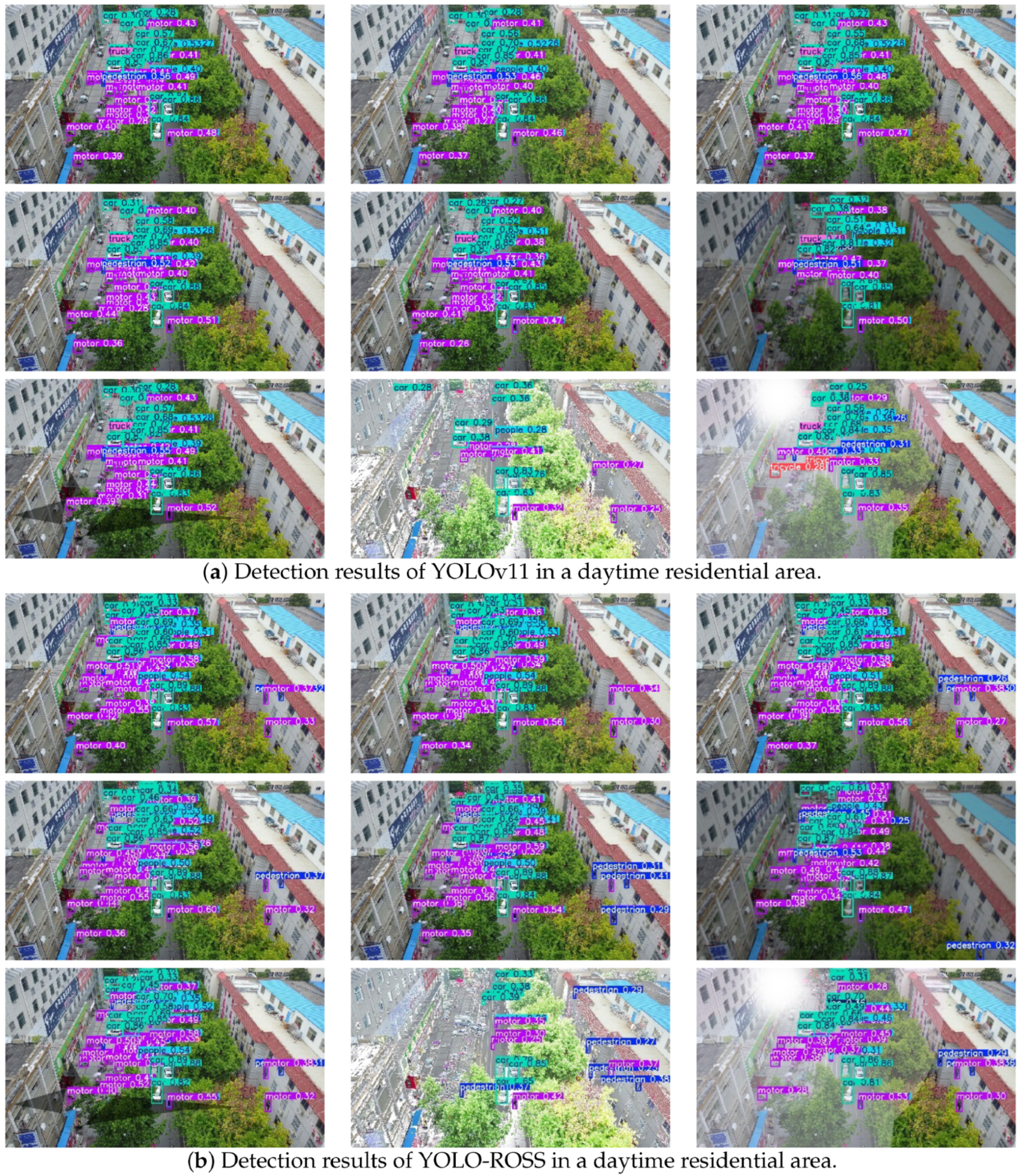 Remotesensing 18 02997 g010 Remotesensing 18 02997 g010