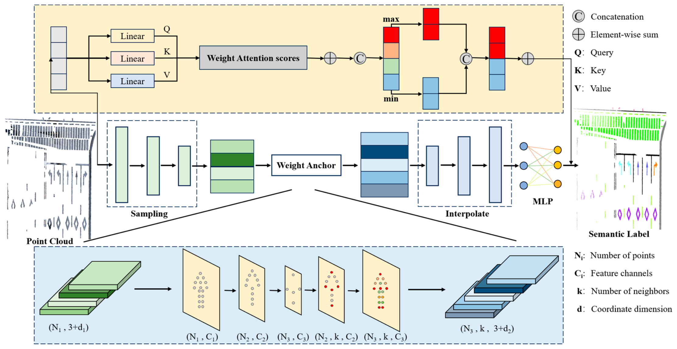 Remotesensing 18 03005 g001