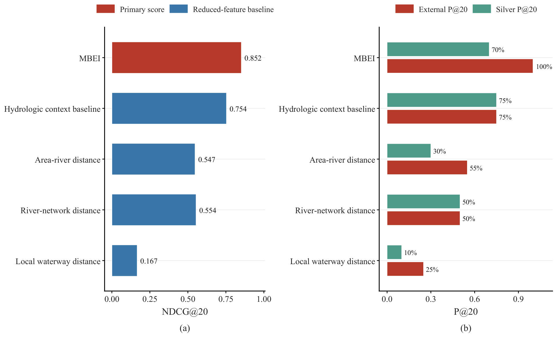 Remotesensing 18 03056 g005 Remotesensing 18 03056 g005