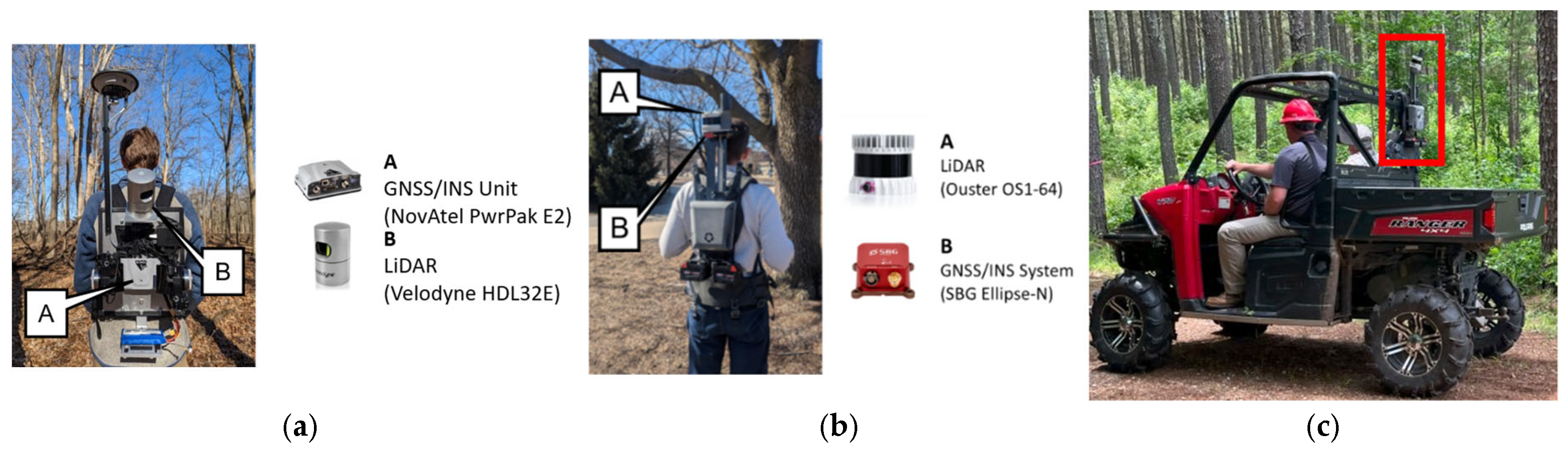 Remotesensing 18 03059 g002 Remotesensing 18 03059 g002