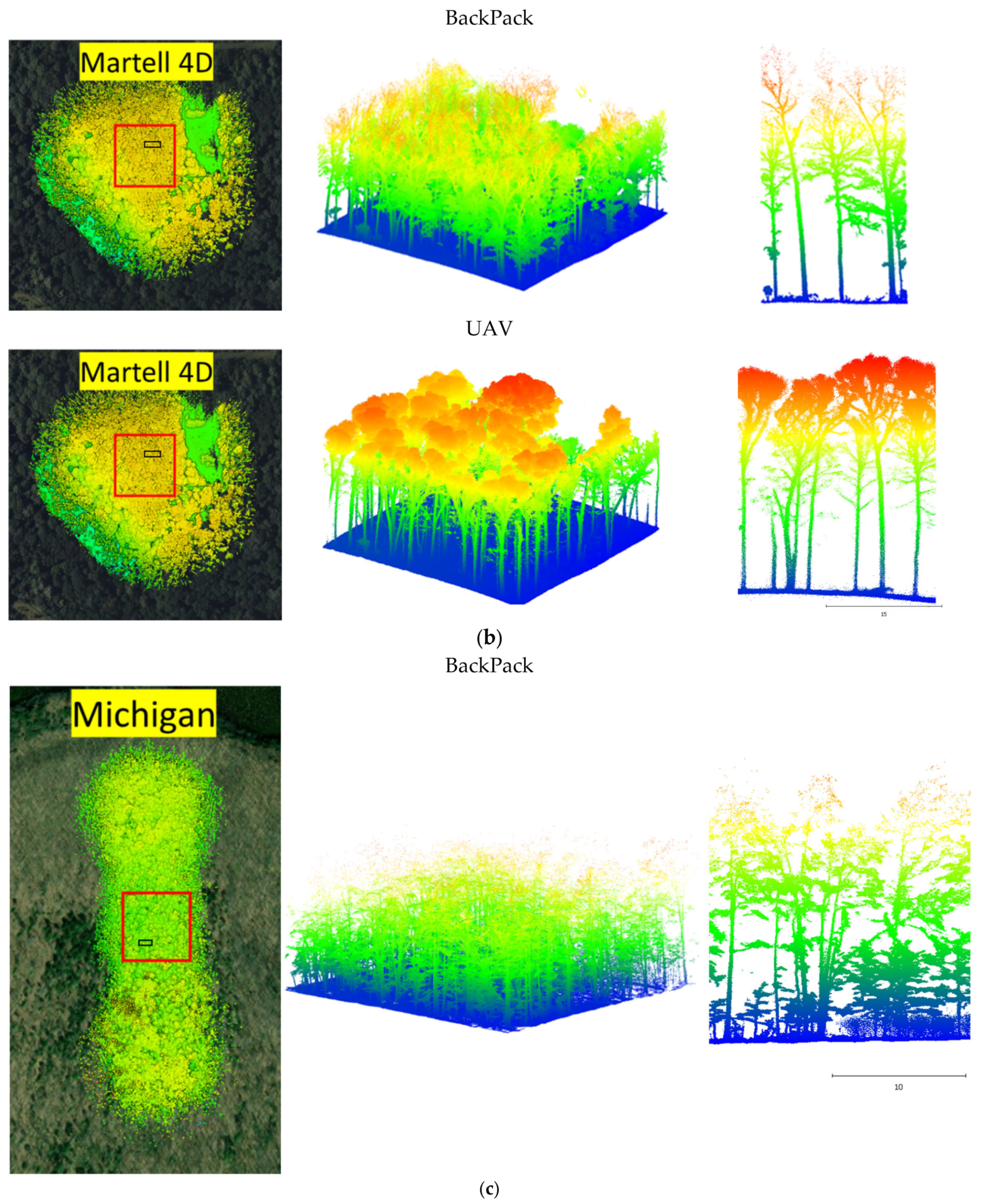 Remotesensing 18 03059 g004b Remotesensing 18 03059 g004b