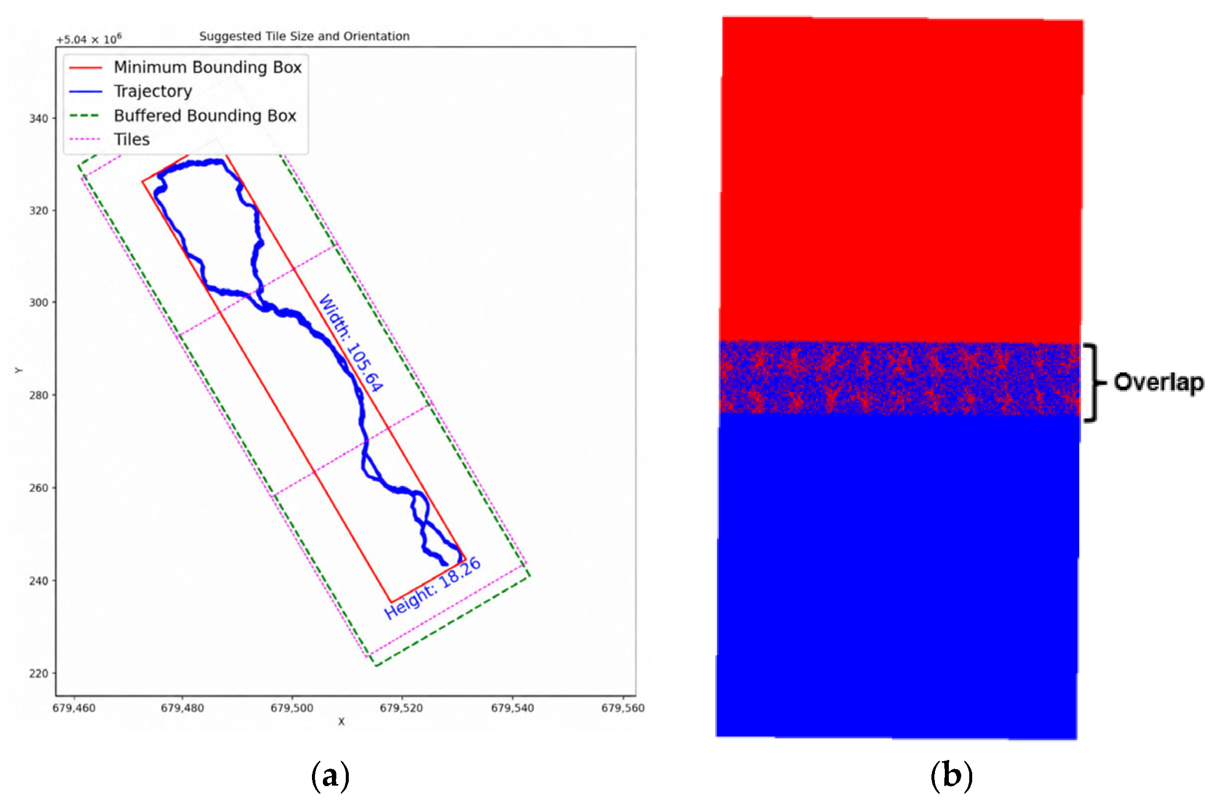 Remotesensing 18 03059 g006 Remotesensing 18 03059 g006