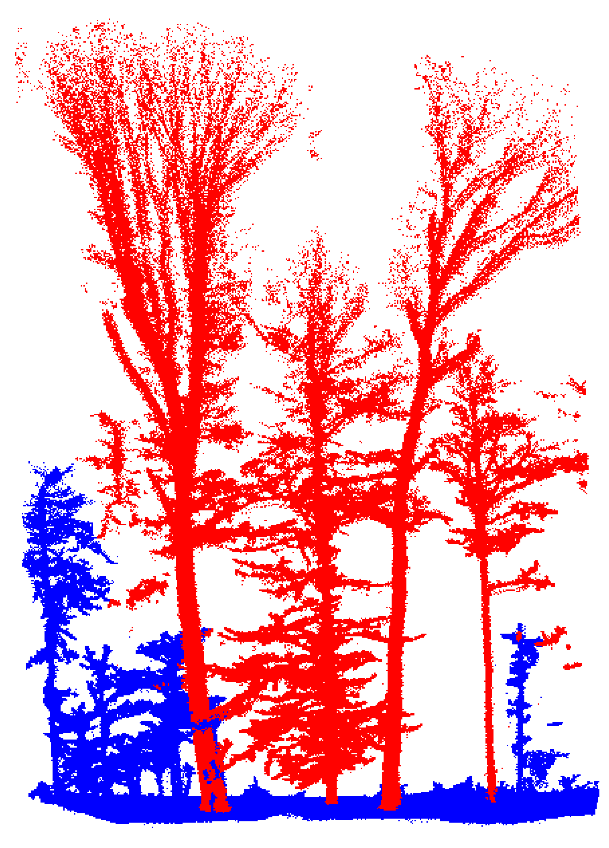 Remotesensing 18 03059 g007 Remotesensing 18 03059 g007