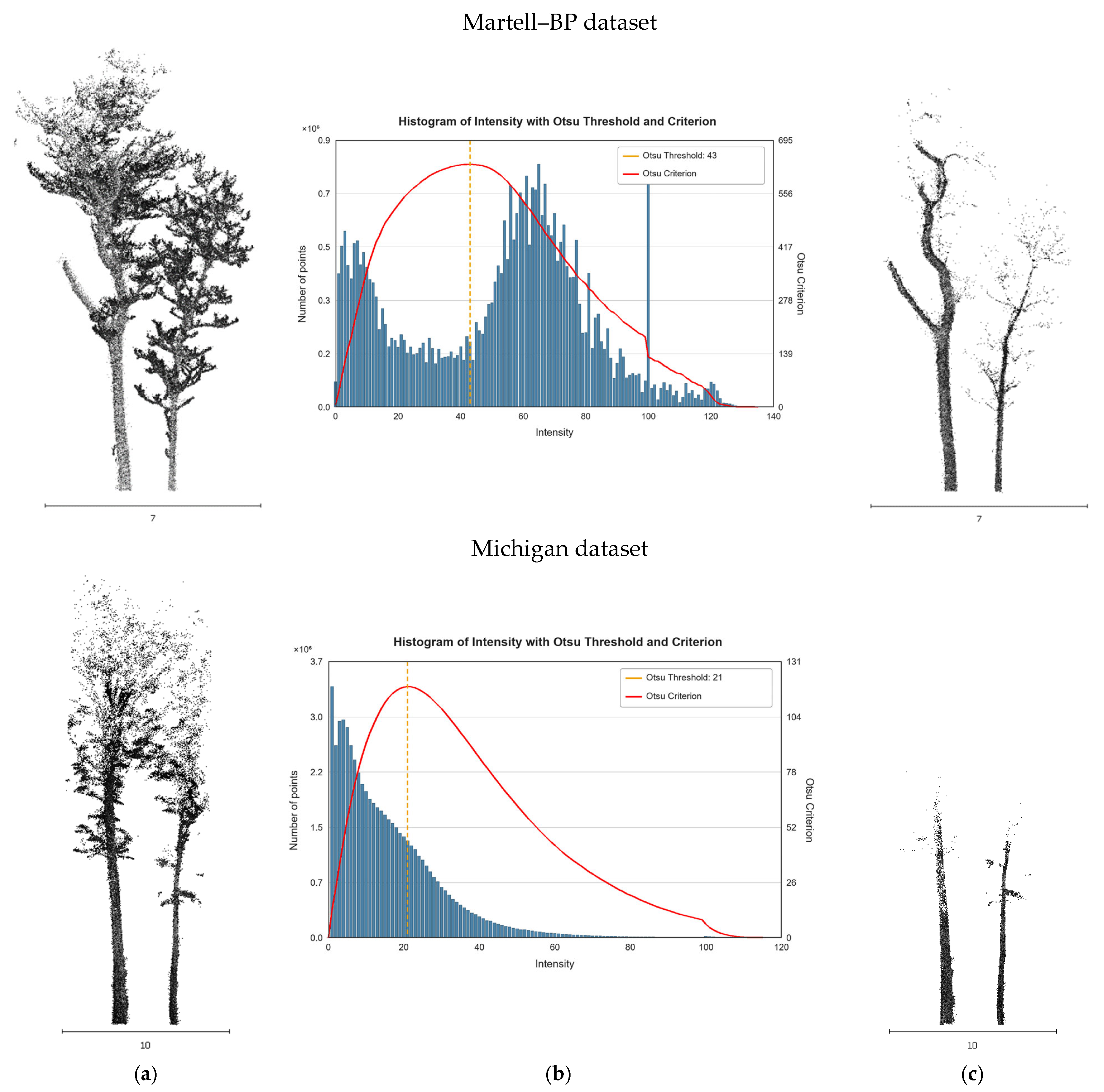 Remotesensing 18 03059 g009 Remotesensing 18 03059 g009