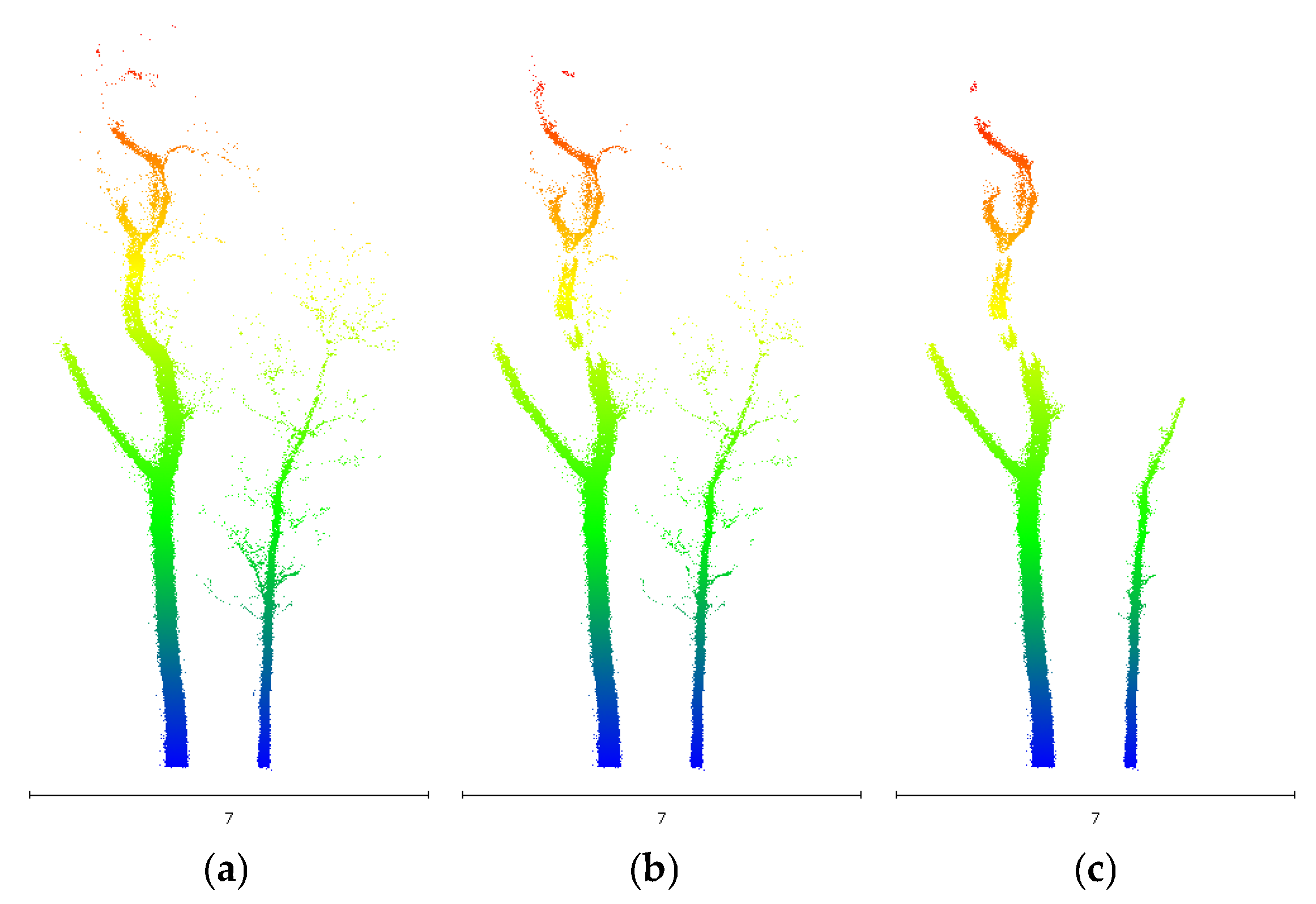 Remotesensing 18 03059 g010 Remotesensing 18 03059 g010