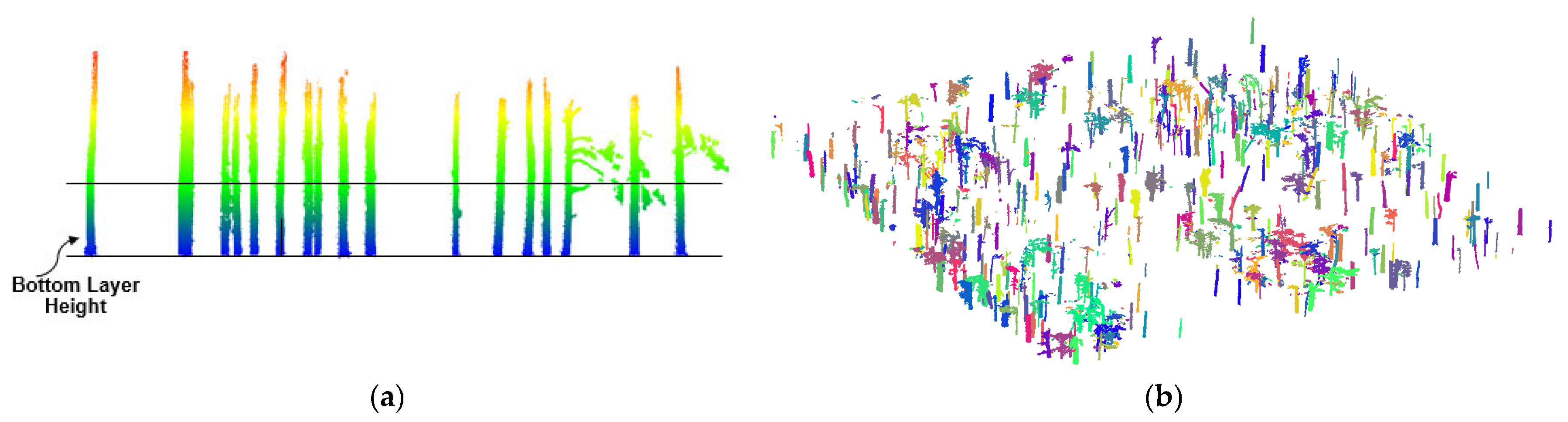 Remotesensing 18 03059 g011 Remotesensing 18 03059 g011